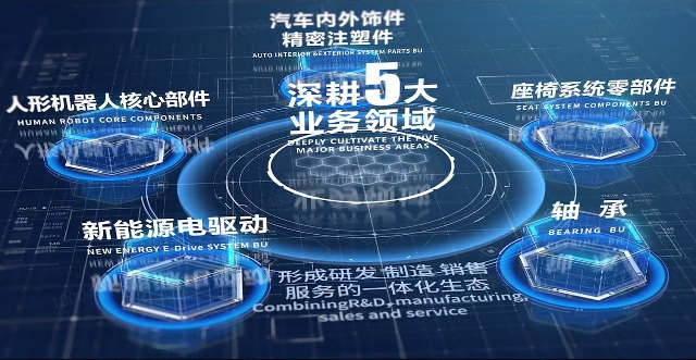 HJC888黄金城股份宣传片